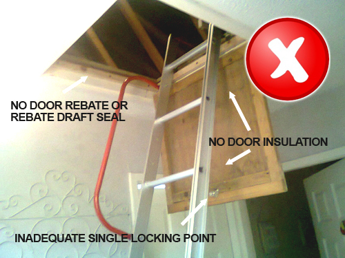 Old inefficient loft hatch that needs replacing